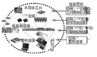 小鱼儿157333五点来料