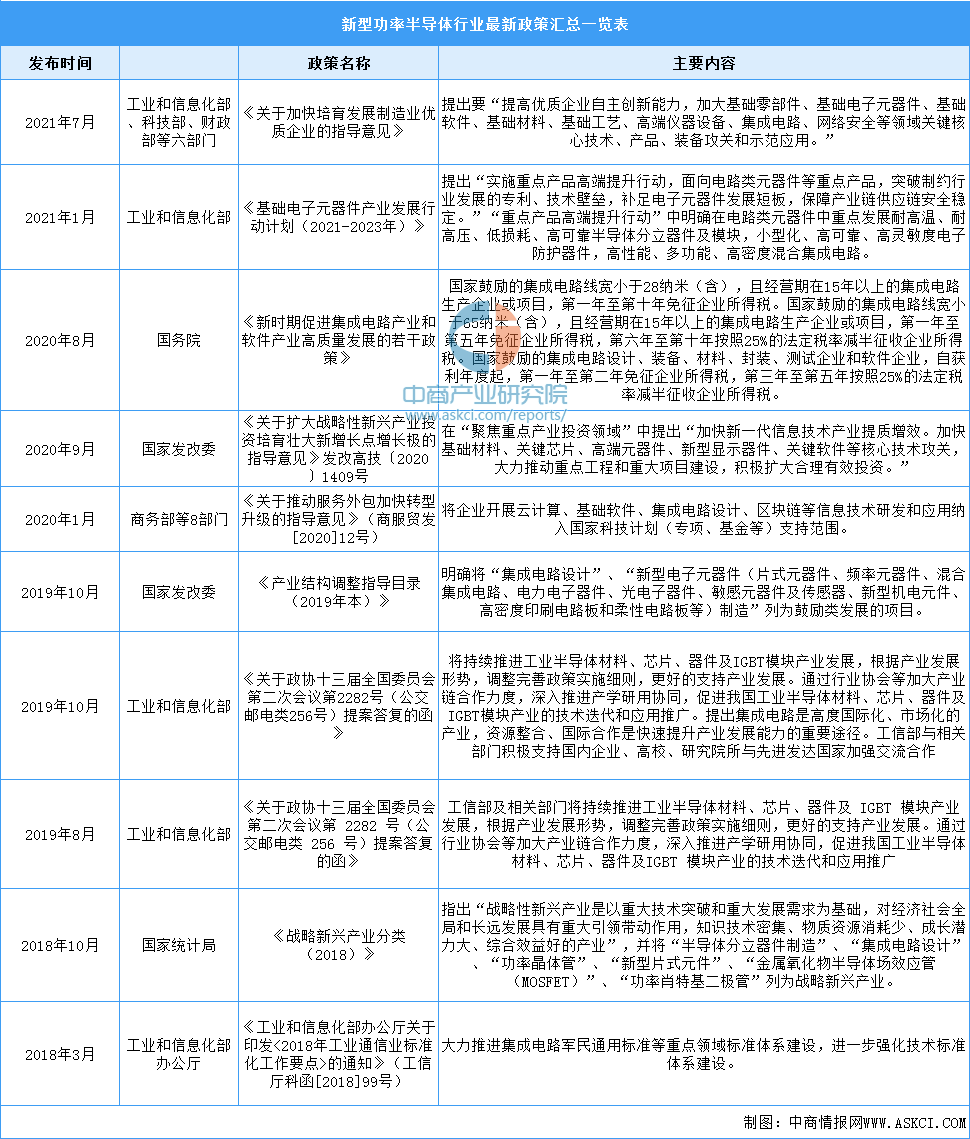 小鱼儿157333五点来料