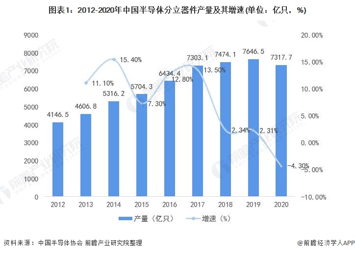 小鱼儿157333五点来料