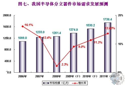 小鱼儿157333五点来料