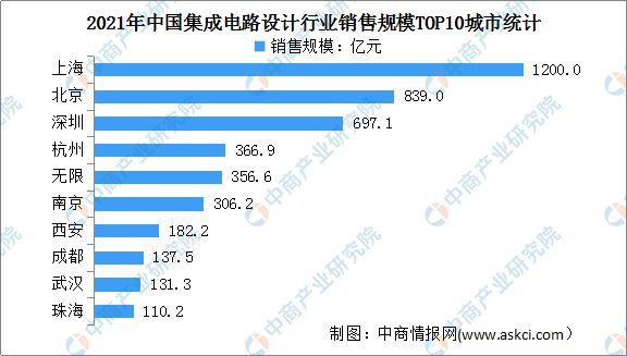 小鱼儿157333五点来料