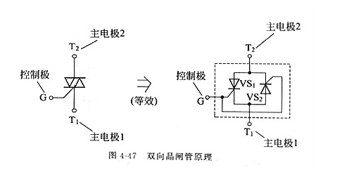 小鱼儿157333五点来料