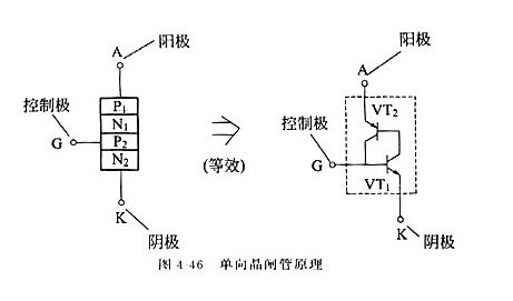 小鱼儿157333五点来料