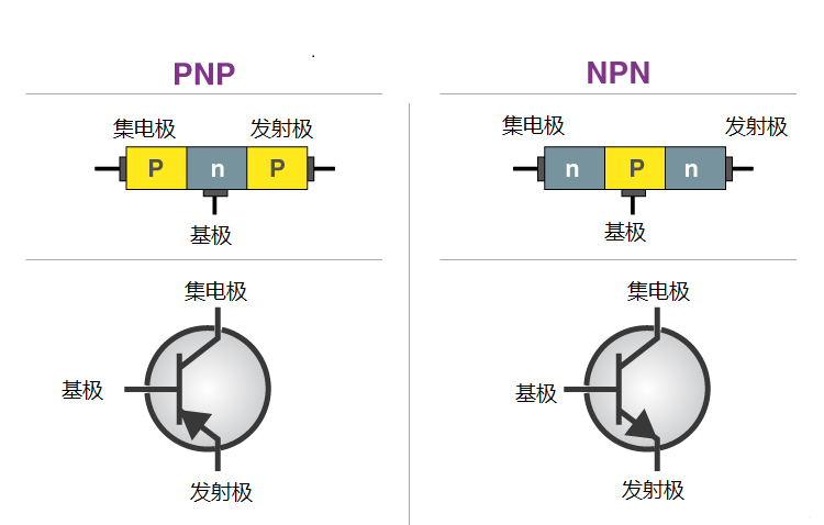 小鱼儿157333五点来料