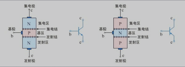 小鱼儿157333五点来料