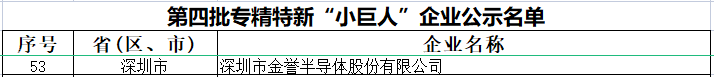 小鱼儿157333五点来料