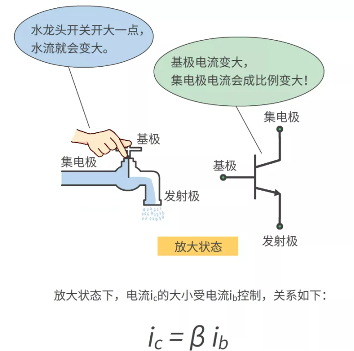 小鱼儿157333五点来料