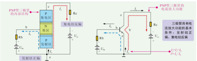 小鱼儿157333五点来料