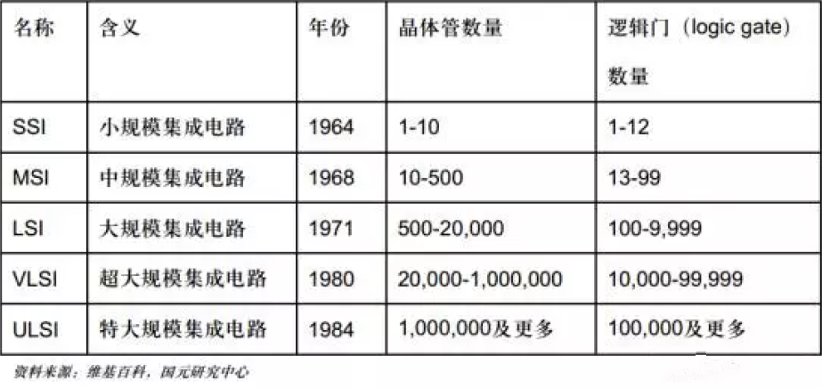 小鱼儿157333五点来料