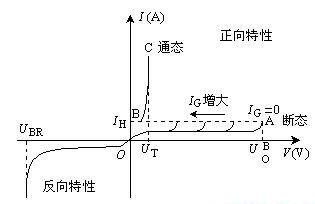 小鱼儿157333五点来料