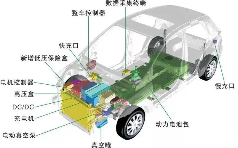 小鱼儿157333五点来料