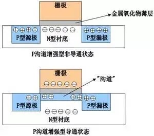 小鱼儿157333五点来料