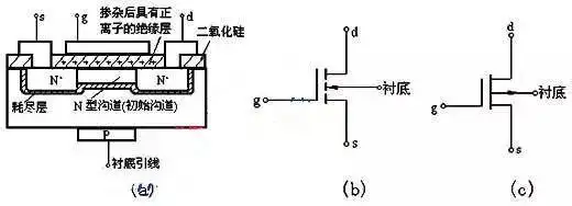 小鱼儿157333五点来料