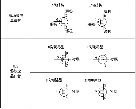 小鱼儿157333五点来料