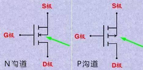 小鱼儿157333五点来料