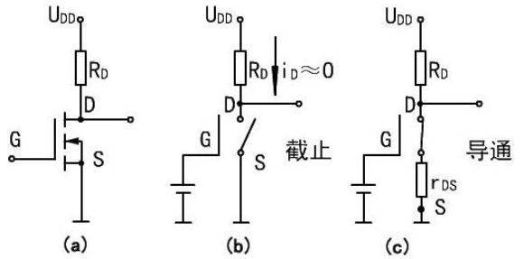 小鱼儿157333五点来料