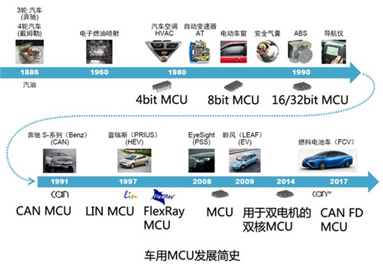 小鱼儿157333五点来料