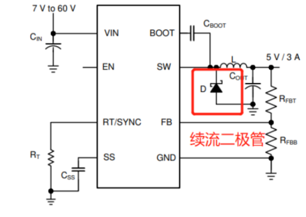 小鱼儿157333五点来料