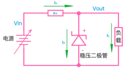 小鱼儿157333五点来料