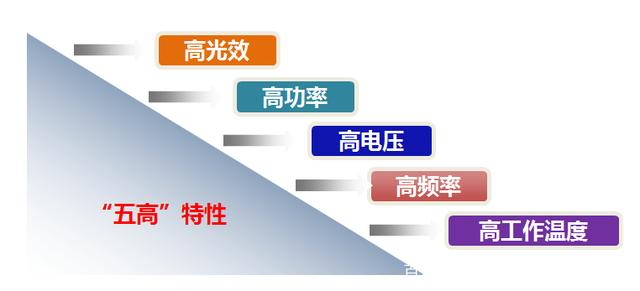 小鱼儿157333五点来料