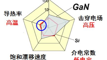 小鱼儿157333五点来料