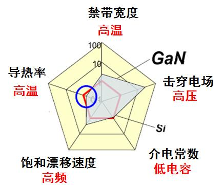 小鱼儿157333五点来料